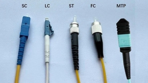 mais recente caso da empresa sobre tipos do conector da fibra