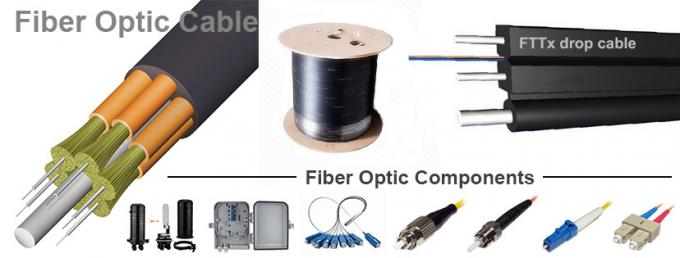 Canal de 144 preços competitivos da fábrica do núcleo e cabo de fibra ótica aéreo GYTS