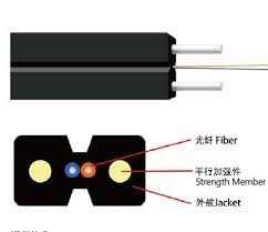 Revestimento 1 de LSZH/PVC 2 4 cabo pendente de modo GJXH Flex Durable Easy Installation FTTH do núcleo único