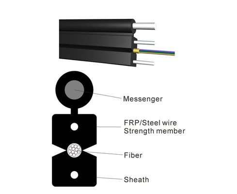 Ebocom fio de aço FTTH cabo de queda galvanizado a quente para transmissão robusta de dados