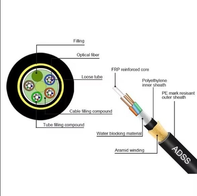 48 Núcleo Adss Fibra Óptica Cabos de Fibra Óptica de Modo Único Cabos de Fibra Óptica blindados China Cabos de Fibra Óptica