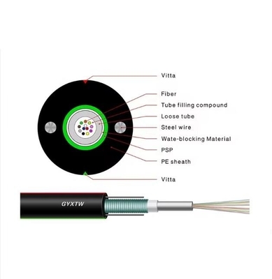 Cable de fibra óptica de tubo solto para promoção de modo único