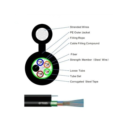 Figura 8 Cable de queda de fibra óptica Gyftc8s Gyxtc8y