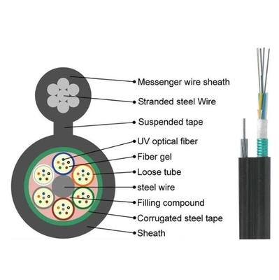 Figura 8 Cable de queda de fibra óptica Gyftc8s Gyxtc8y
