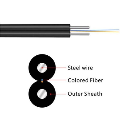 Cabos FTTH 1fo G657A de fibra óptica