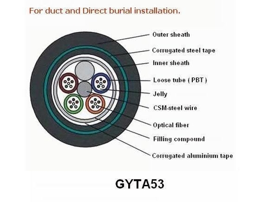 Comunicação personalizada de modo único GYXTW GYTA53 Óptico G652D Preço Gyxtc8s GYXTY Asu Fibra de cabo