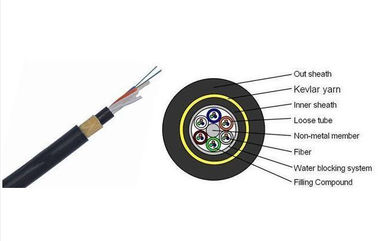 Da força longa do fio de Aramid do período de China apoio blindado ADSS aéreo do auto do cabo de fibra ótica