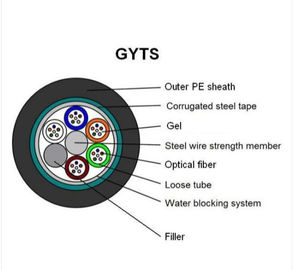 GYTS 12 Core Multi Strand Fiber Optic Cable MDPE ou HDPE