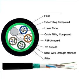 Cabo de fibra ótica exterior de GYXTW para a bainha exterior do PE do sistema manutenção programada da rede local