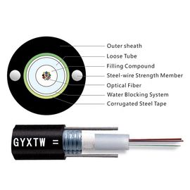 8.9mm Diâmetro do cabo GYXTW 12 Core G652D Central tubo solto exterior de ar e ducto fio de cabo de fibra óptica com jaqueta PE