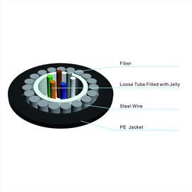 China OEM GYXTY 2 Core Central Loose Tube Outdoor Aerial e Duct SM Fiber Optic Cable