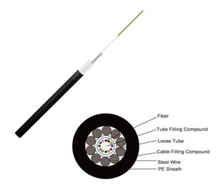 GYXTY 10 núcleo central tubo solto exterior antena e ducto de modo único cabo de fibra óptica