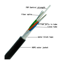 Cabo de fibra ótica exterior do núcleo GYFTY G652D de FRP 122-144