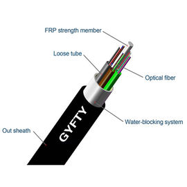 Cabo de fibra ótica exterior do núcleo GYFTY G652D de FRP 122-144