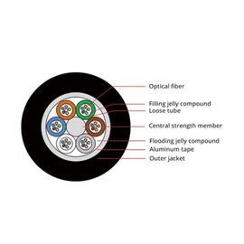 Cable de fibra óptica de modo único de 36 núcleos GYTA Tubos soltos fixos para instalação em ambientes adversos