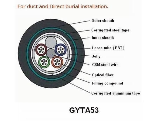 Cabo de fibra ótica exterior de GYXTW para a bainha exterior do PE do sistema manutenção programada da rede local